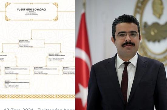 Tanıtımının Reklam İsmi Güni Oldu